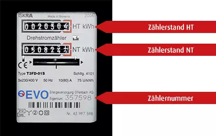 Stilvolle Zahler 2 8 0 Bild